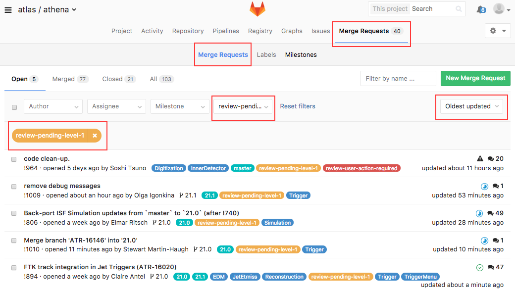 Merge Request Activity